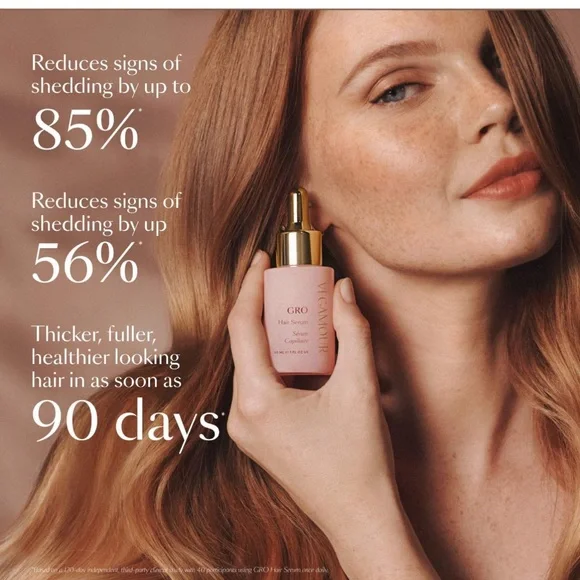 (2) Vegamour Hair Care Set - Picture 6 of 10